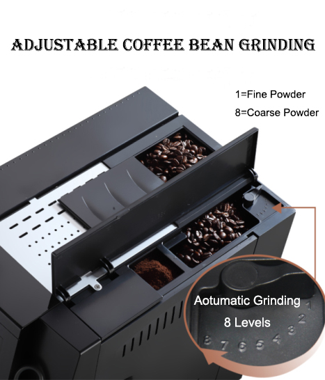Fully Automatic Professional C - Coffee & Tea Collective 评论和价格
